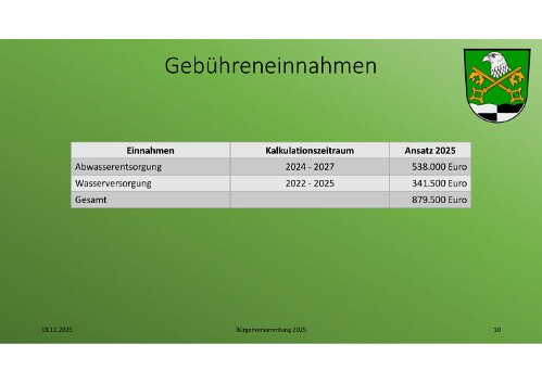 buergerversammlung2025_Seite_10