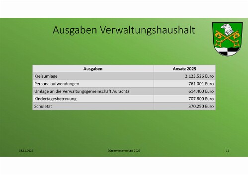 buergerversammlung2025_Seite_11