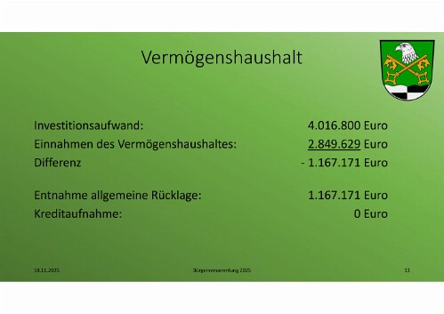 buergerversammlung2025_Seite_13