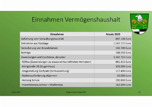 buergerversammlung2025_Seite_14