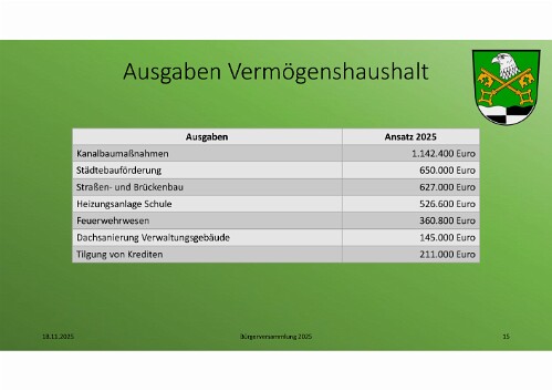buergerversammlung2025_Seite_15