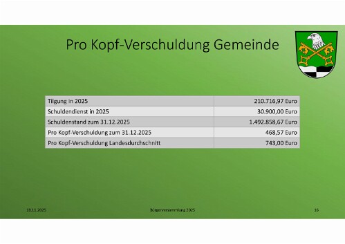 buergerversammlung2025_Seite_16
